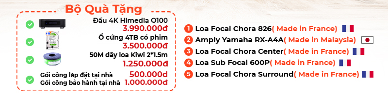 Chú thích dàn xem phim, nghe nhạc 5.1 Focal PN10