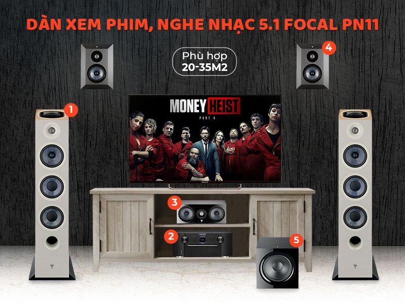 dan nghe nhac xem phim cao cap Focal PN11