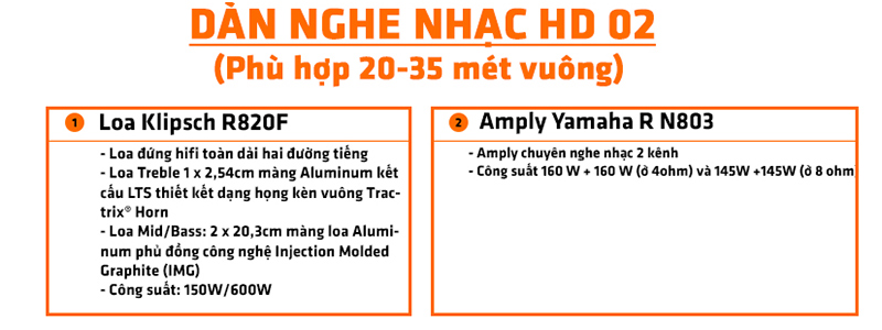 thong tin dan nghe nhac hd02