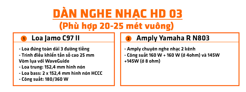 Dàn nghe nhạc vàng cao cấp Jamo, Yamaha HD03