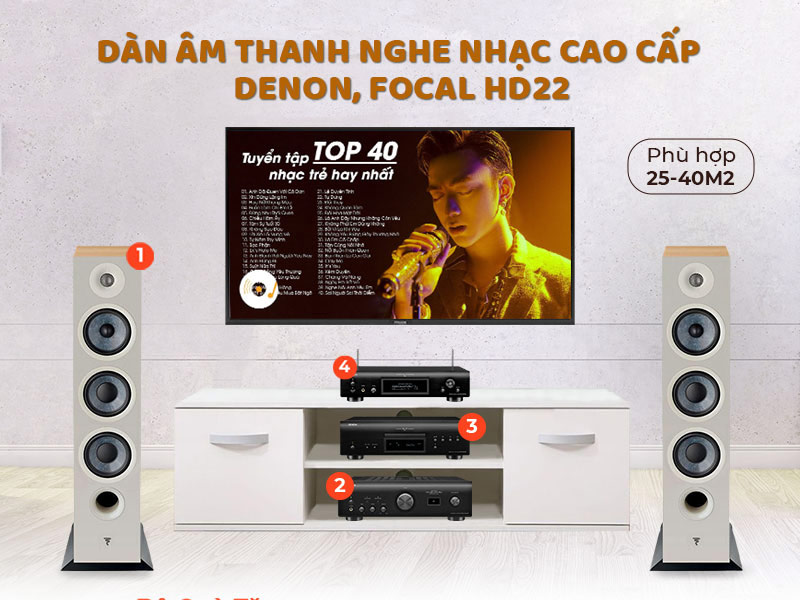 dan nghe nhac Denon, Focal HD22