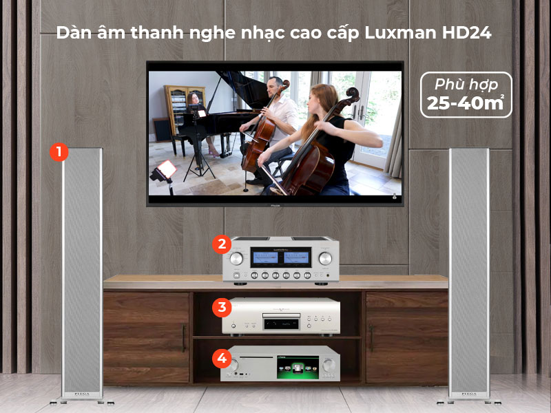 Dàn âm thanh nghe nhạc HD24