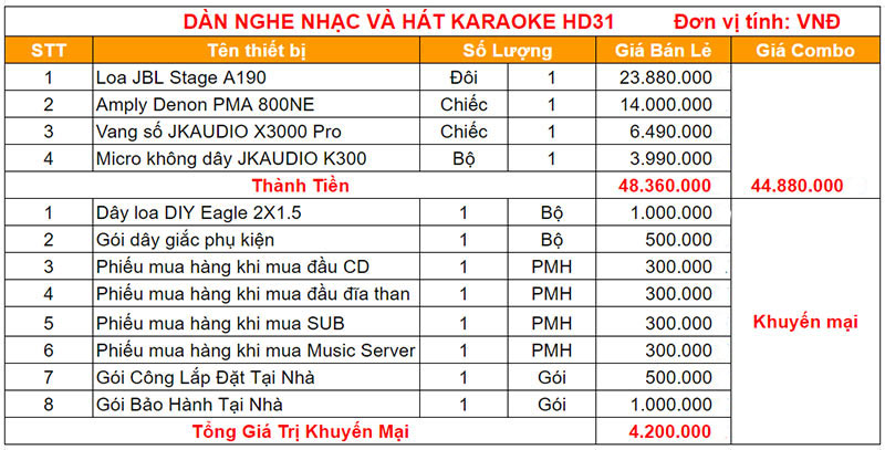 bang gia Dàn nghe nhạc và hát karaoke HD31