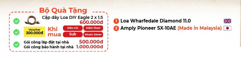 chú thích dàn nghe nhạc Mini HD55