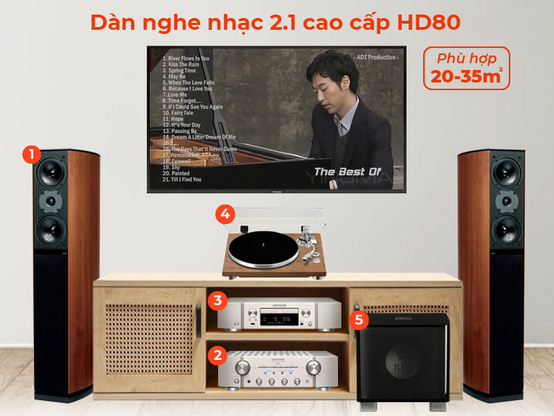 Dàn nghe nhạc HD80