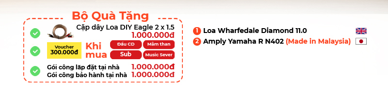 chú thích Dàn nghe nhạc Mini HD42