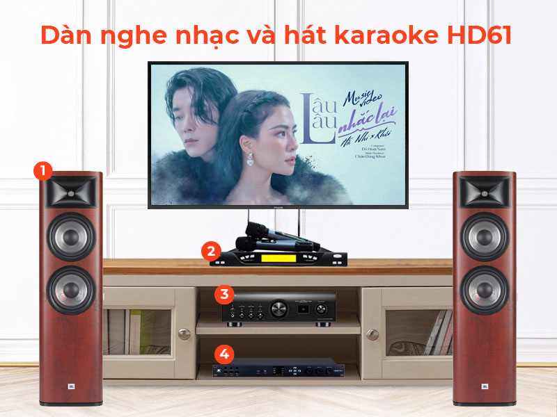 Dàn nghe nhạc và hát karaoke HD61