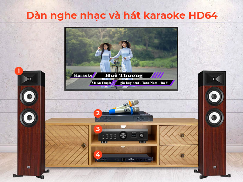 Dàn nghe nhạc và hát karaoke HD64