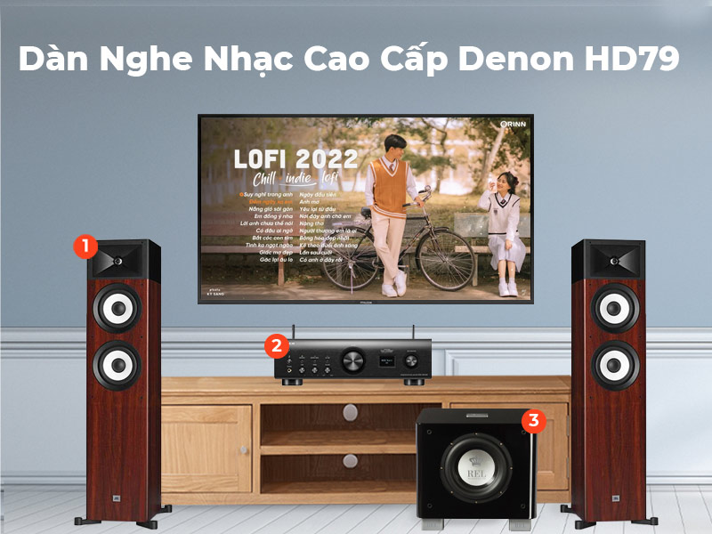 dàn nghe nhạc 2.1 HD79a