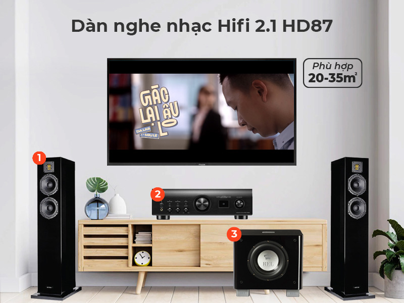 Dàn âm thanh nghe nhạc HD87