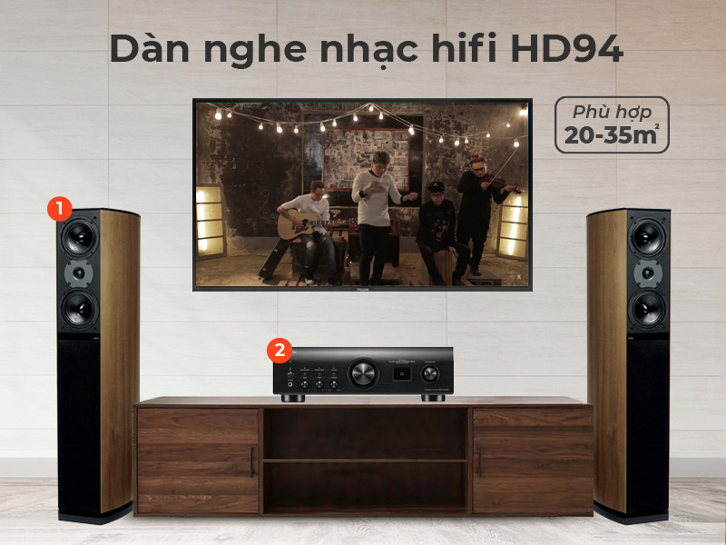 Dàn nghe nhạc Jamo, Denon HD94