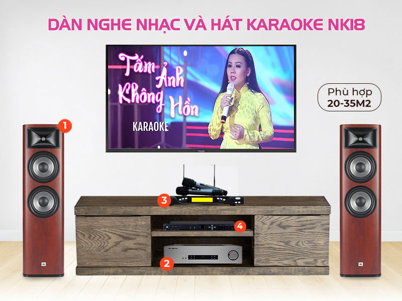 dan nghe nhac va hat karaoke JBL NK18