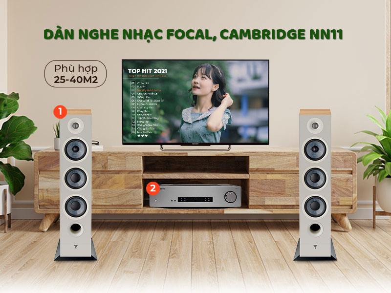 anh khong gian dan nghe nhac Focal, Cambridge NN11
