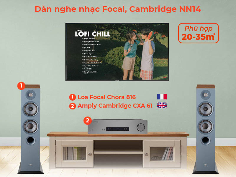 Dàn âm thanh nghe nhạc Focal NN14