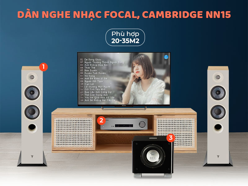 dan nghe nhac Focal Cambridge NN15