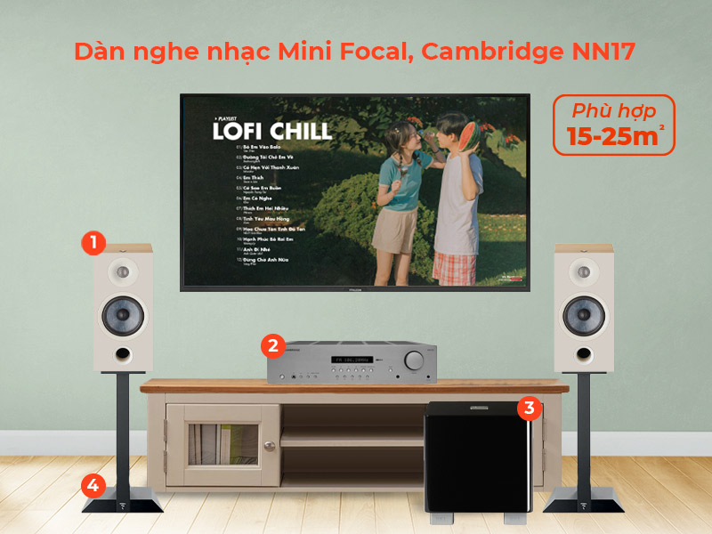 dan nghe nhac mini nn17