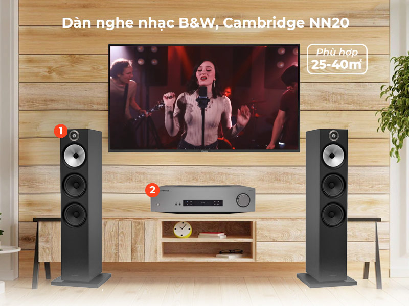 Dàn nghe nhạc B&W, Cambridge NN20
