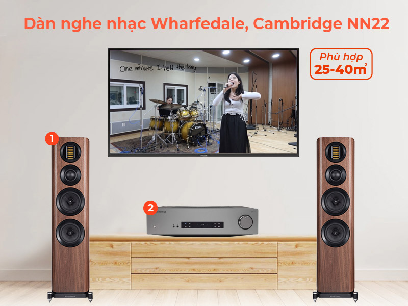 Dàn nghe nhạc Wharfedale, Cambridge NN22
