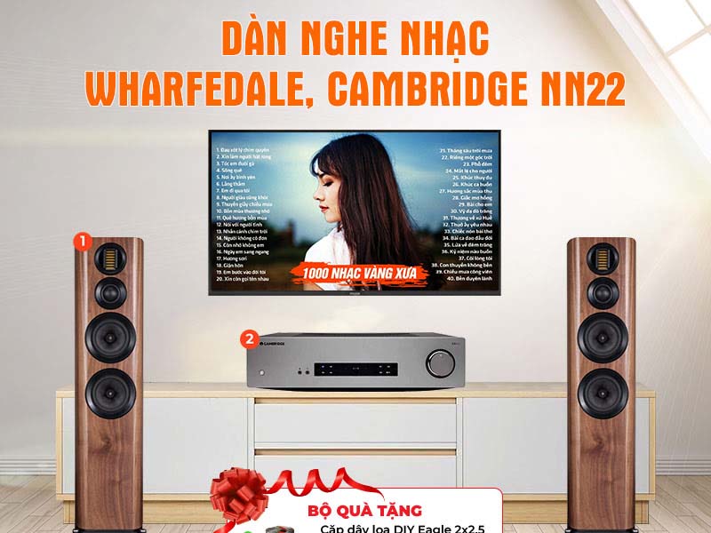 Dàn nghe nhạc Wharfedale, Cambridge NN22
