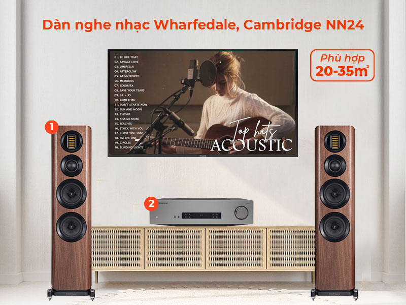 Dàn nghe nhạc NN24