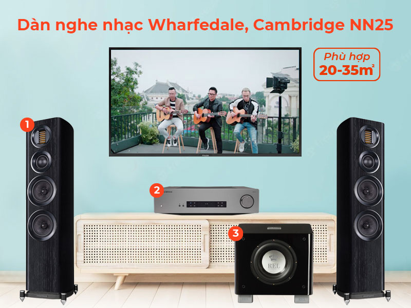 Dàn nghe nhạc NN25