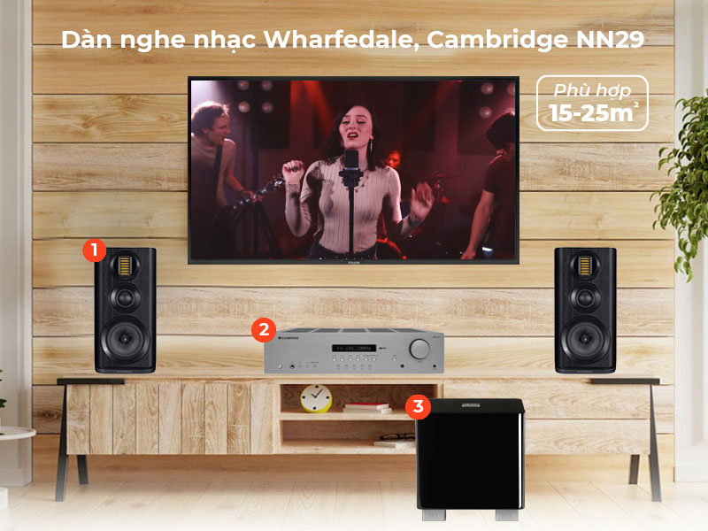 dàn nghe nhạc NN29