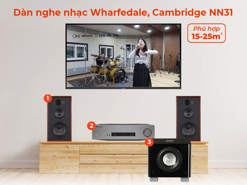 dàn nghe nhạc NN31