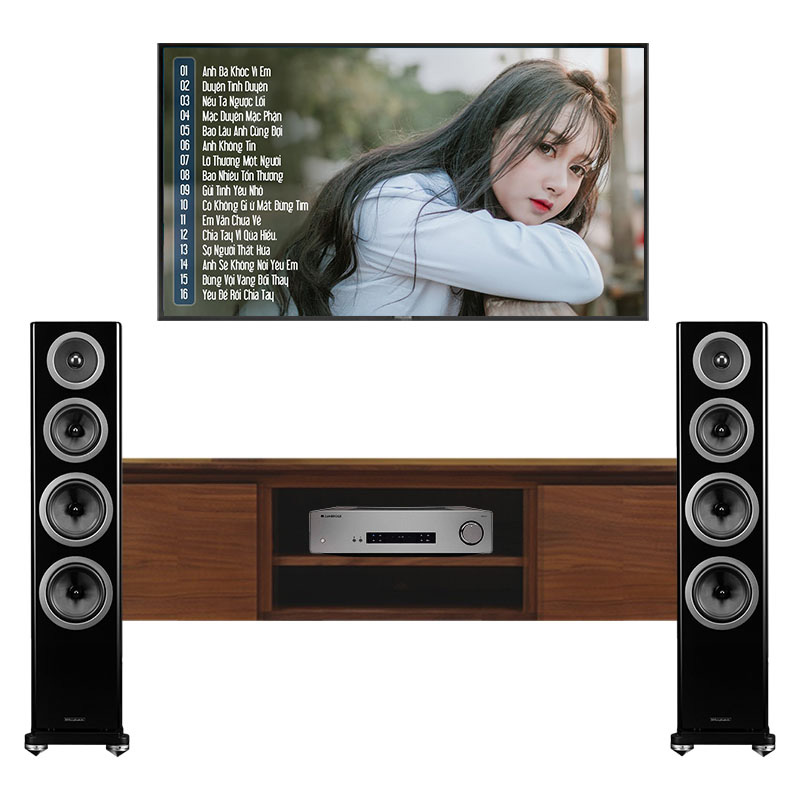 Dàn Nghe Nhạc Wharfedale NN40 ( Wharfedale Reva 3 + Cambridge CXA61)