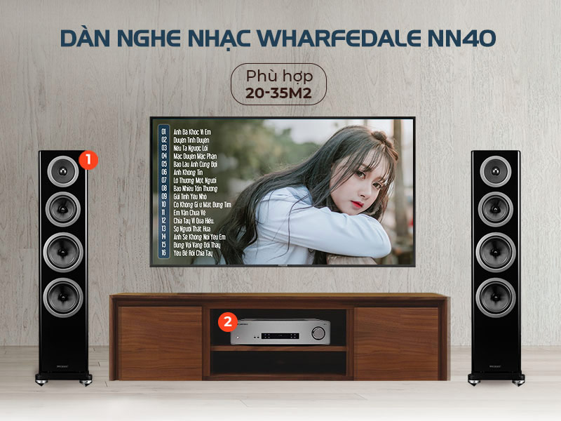 dan nghe nhac Wharfedale NN40