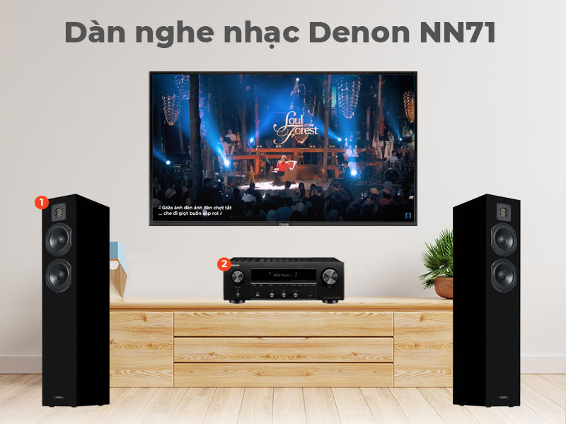 Dàn nghe nhạc Denon NN71