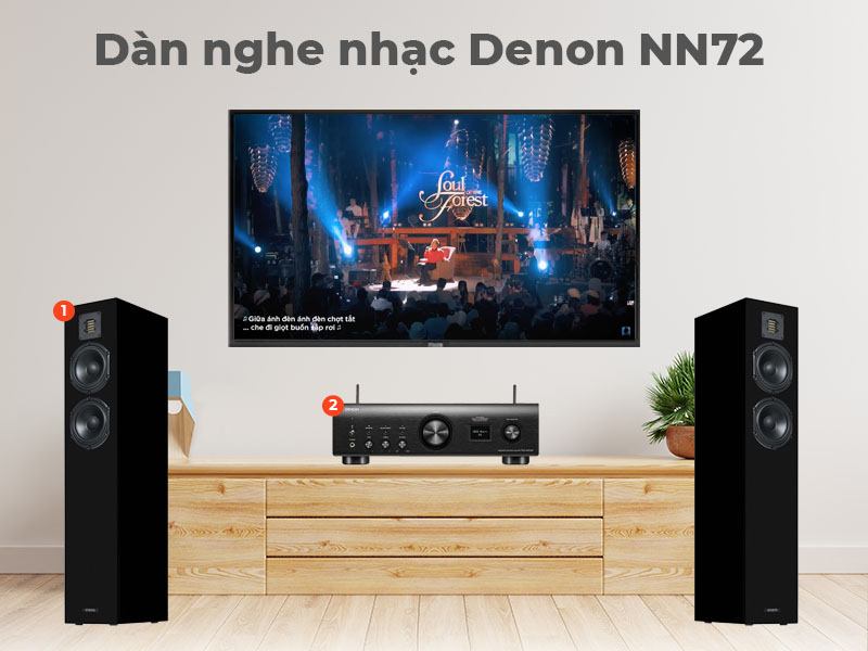 Dàn nghe nhạc Denon NN72