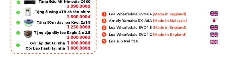 chú thích Dàn âm thanh xem phim nghe nhạc Yamaha PN15