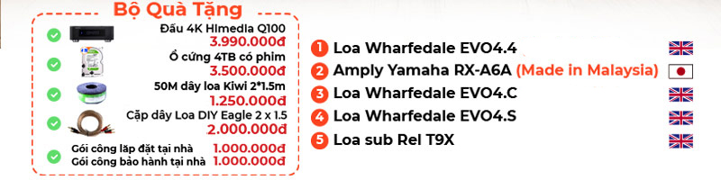 chú thích Dàn xem phim nghe nhạc Yamaha PN15