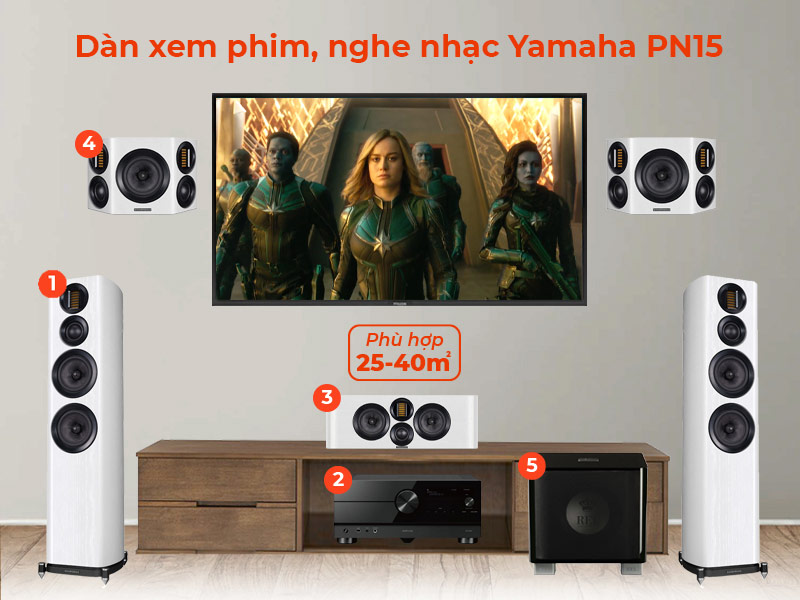 Dàn xem phim nghe nhạc Yamaha PN15