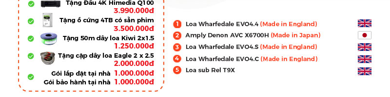 chú thích dàn âm thanh xem phim nghe nhạc Denon PN16