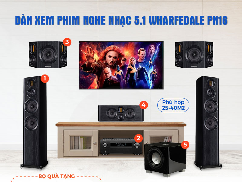 dàn âm thanh xem phim nghe nhạc Denon PN16