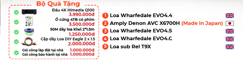 chu thich dàn xem phim nghe nhạc Denon PN16