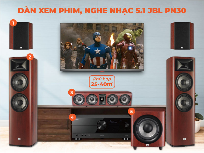 Dàn xem phim nghe nhạc 5.1 JBL PN30