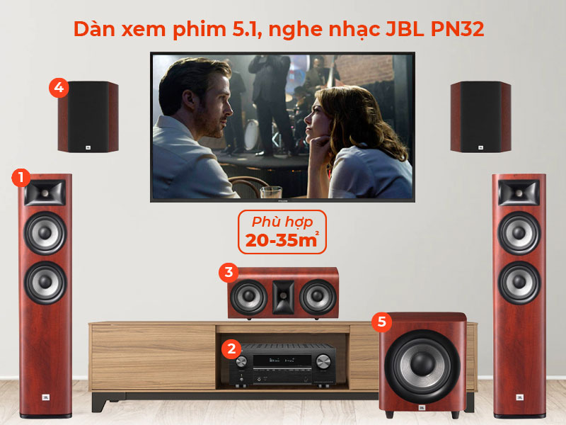 Dàn xem phim nghe nhạc JBL PN32
