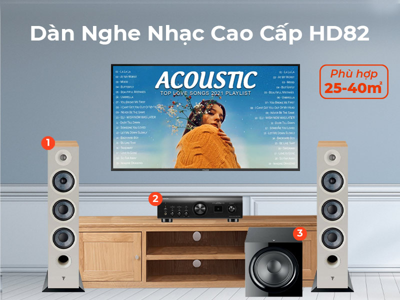 Dàn Nghe Nhạc Cao Cấp Focal HD82
