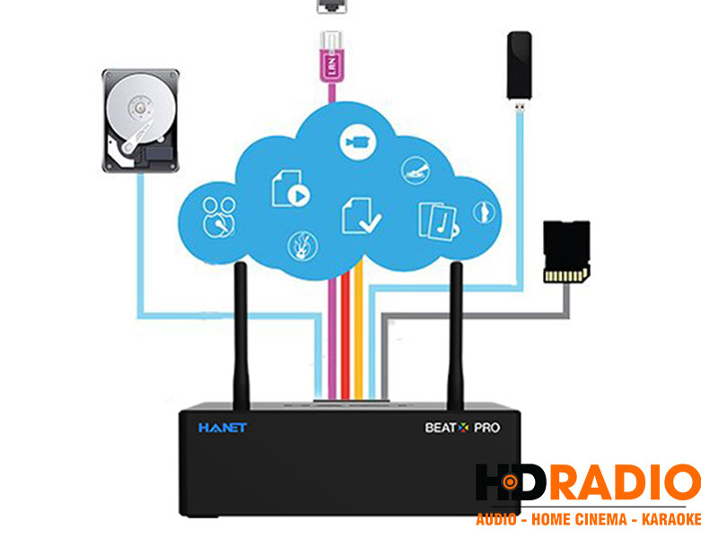 HANET-KARAOKE-BEATX-PRO-4