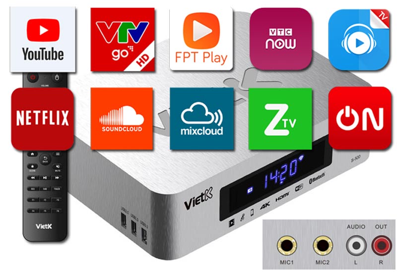 da-ung-dung-tren-dau-dau-vietk-s500