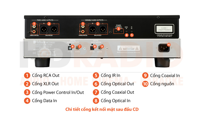 Chú thích Đầu CD McIntosh MCD600