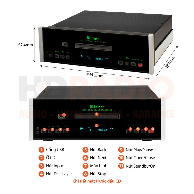 Chú thích Đầu CD McIntosh MCT500