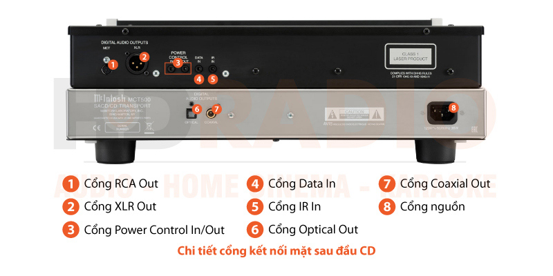 Chú thích Đầu CD McIntosh MCT500