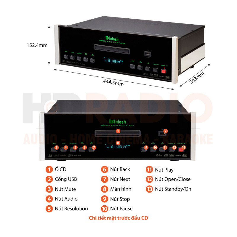 Chú thích Đầu CD McIntosh MVP901