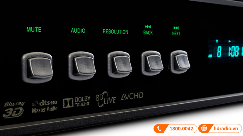 cong nghe giai ma hien dai