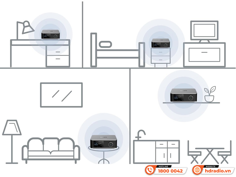 Network Player WiiM Ultra