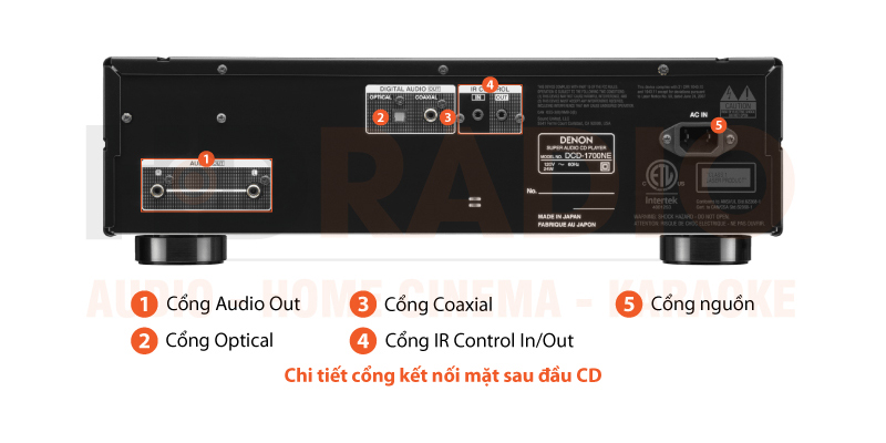 Chú thích đầu CD Denon DCD-1700NE