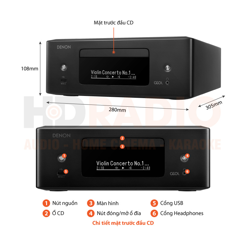 Chú thích Thiết bị đa năng Amply + Đầu CD + DAC Denon RCD-N12